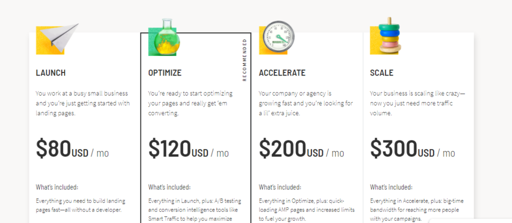 pricing of unbouce one of the best landing page builder