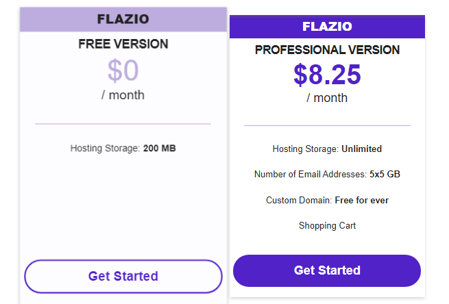 Flazio Website Builder pricing