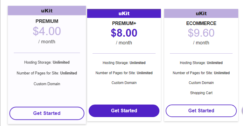 Ukit Website Builder pricing