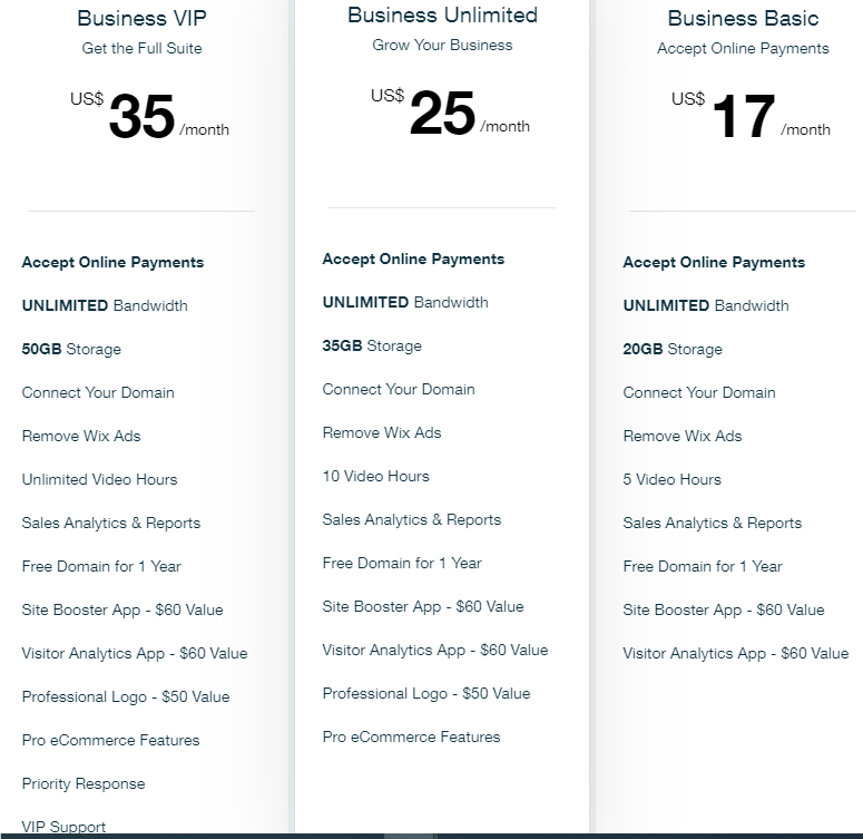 Business & e-commerce Wix pricing plans