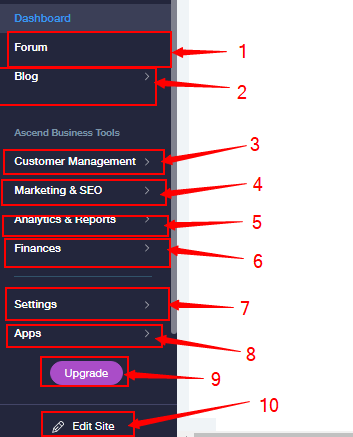 the wix dashboard panel