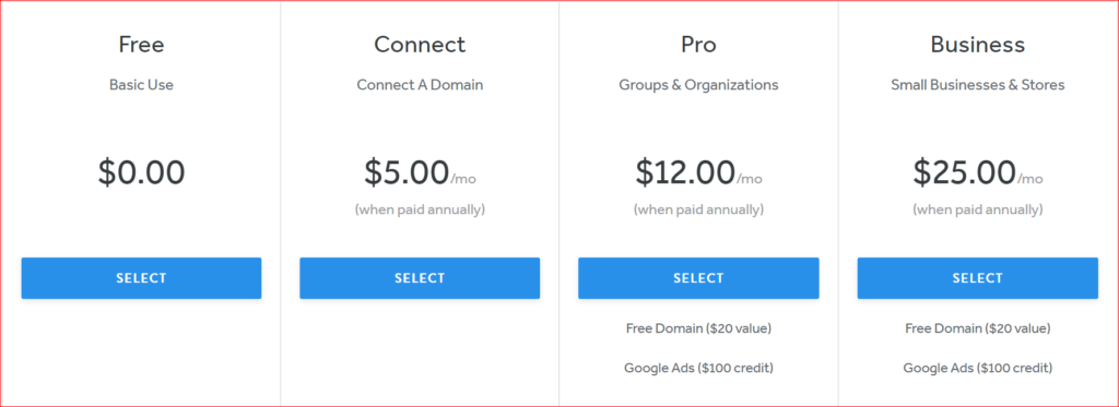 Wix Alternatives Weebly pricing in Nigeria
