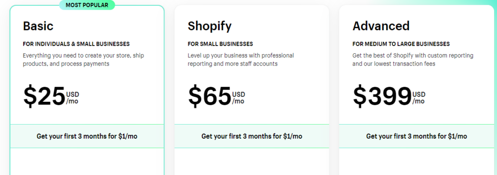 Shopify pricing in South Africa